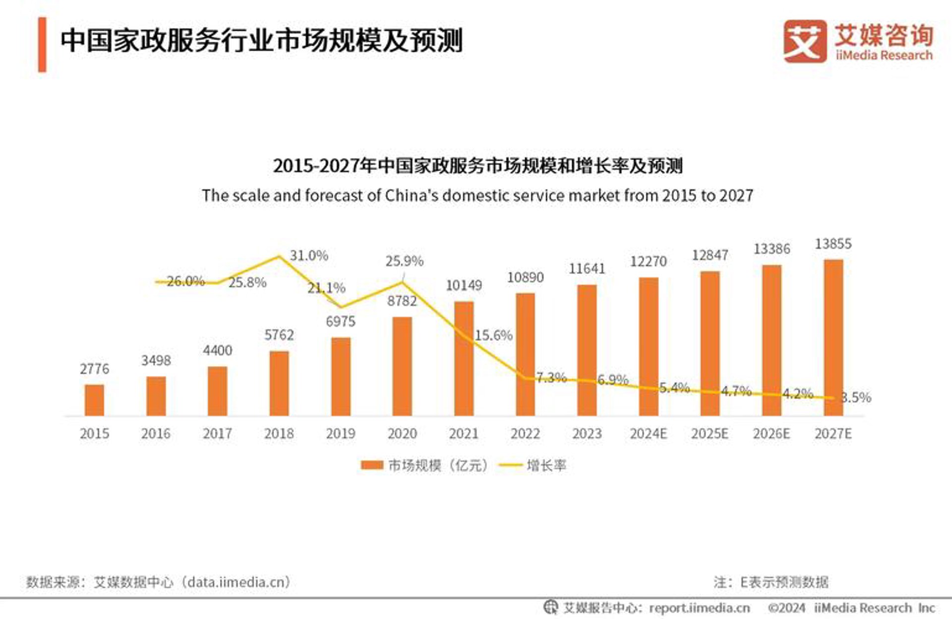 巨本文化传媒
