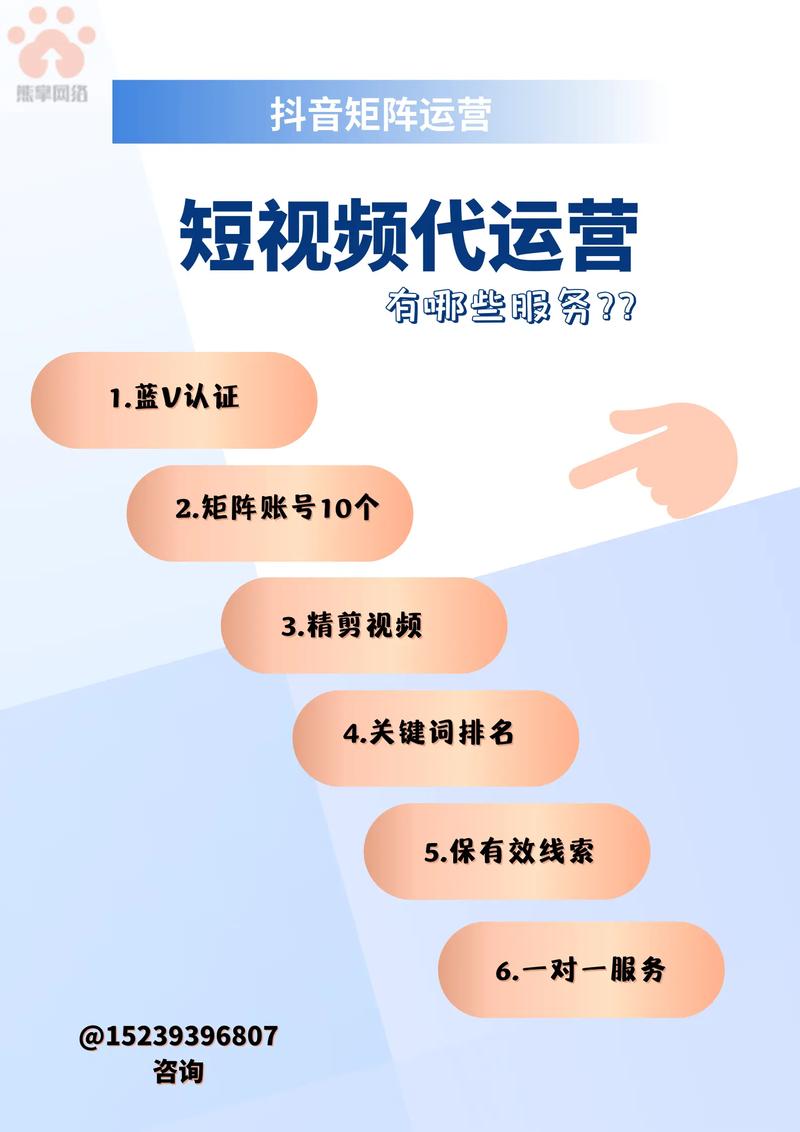 短视频代运营行业的最新趋势与挑战