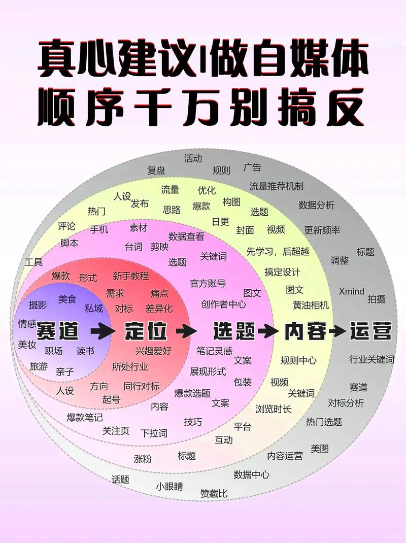 品牌营销策划：构建企业无形资产的新策略